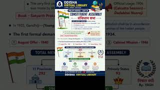 Constituent Assembly indian history #history #currentaffairs #indianhistory