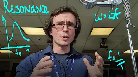 Resonance and Natural Frequency Explained