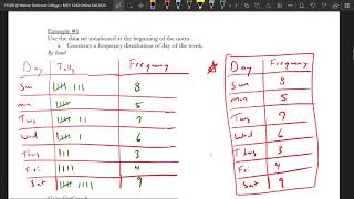 2.1 Organizing Qualitative Data