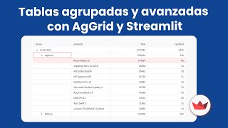 Famous Tutorial de AgGrid y Streamlit: Agrupación, Filtrado y Personalización de Tablas #python #streamlit Profile