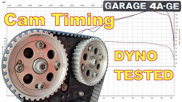 Effects of Cam Timing on a Big Cam Engine - Dyno tested - 200hp 4AGE