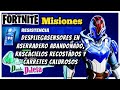 despliega sensores en aserradero abandonado, rascacielos recostados y carretes calurosos