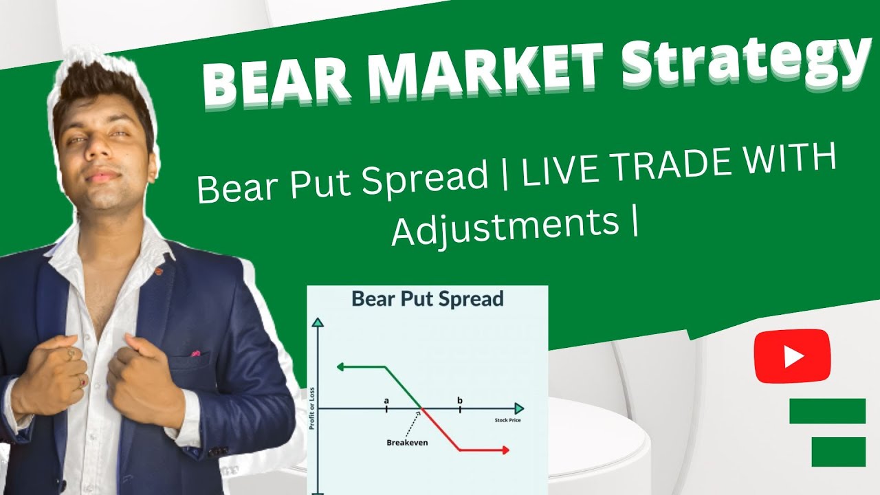 Bear Put Spread | LIVE TRADE WITH Adjustments | - YouTube