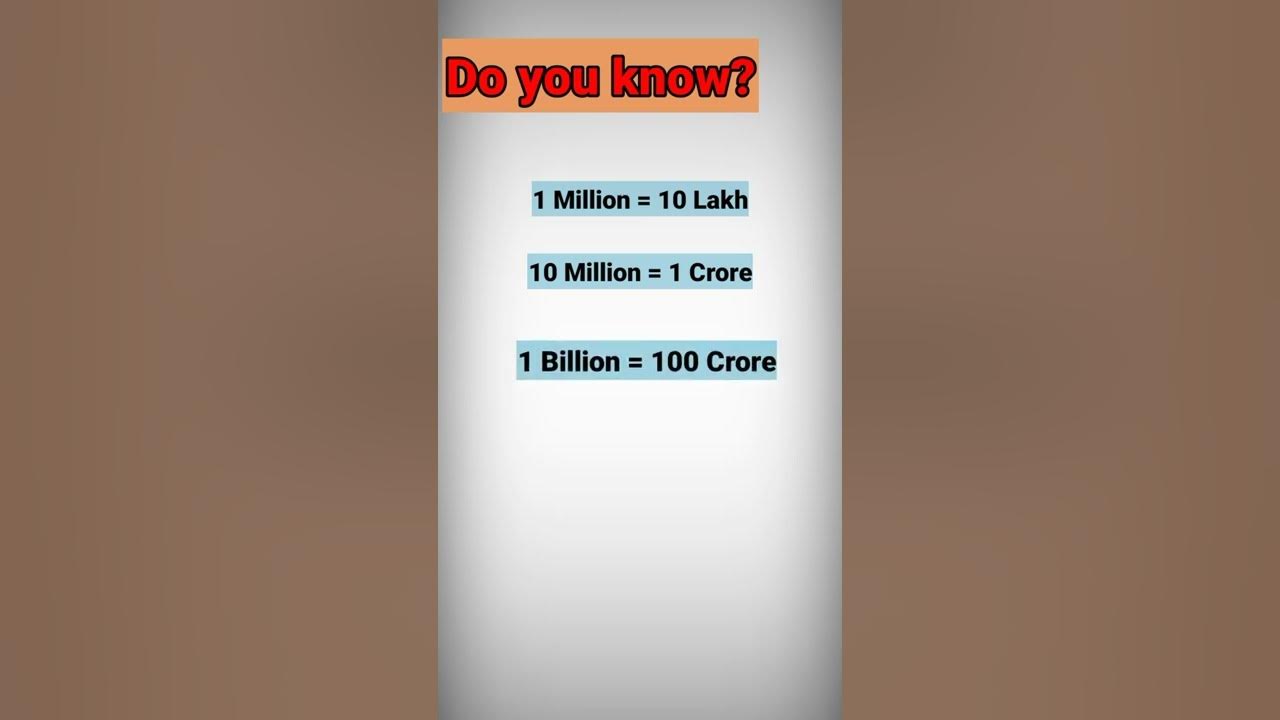 do-you-know-1-million-equal-to-how-much-youtube