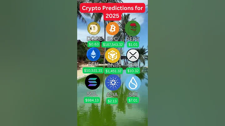Crypto Predictions for 2025 #2025 #crypto #cryptok #eth #sol #xrp #predictions #bitcoin #bullrun