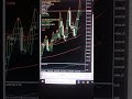 🤖💸One EA that adapts to both ranging and trending markets – proven, automated, free.