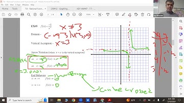 Precalculus Spring 2024   Unit 3 Section 7 8   Graphs of Rational Functions Pgs 1   5