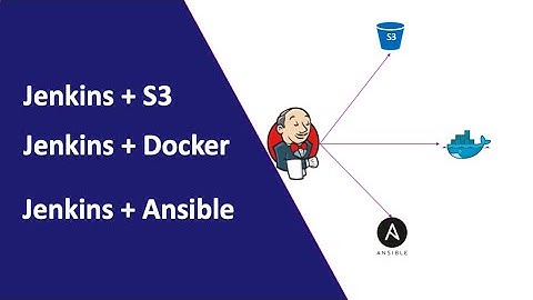 DevOps | Jenkins | Publish Artifact to AWS S3 Bucket | Docker and Ansible Integration | 10-Apr-2022