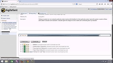 Project Management Tool-AgileFant
