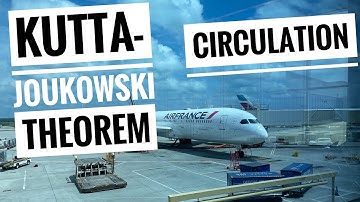 Kutta-Joukowski Theorem, Aerospace Engineering Lecture 25