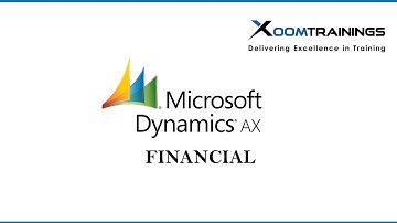 MS DYNAMIC AX  FINANCIAL DEMO