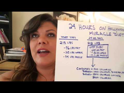 24 Hr Miracle Diet Reviews