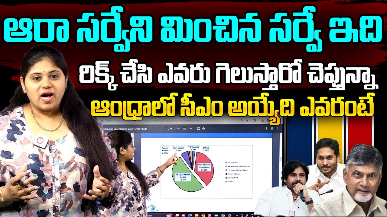 Atma Sakshi Latest Survey on AP Elections Results 2024 | YS Jagan ...