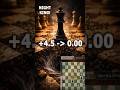 +4.5 Advantage VAPORIZED in One Move! #shorts #chess #chessshorts #missedwin #chessblunder #endgame
