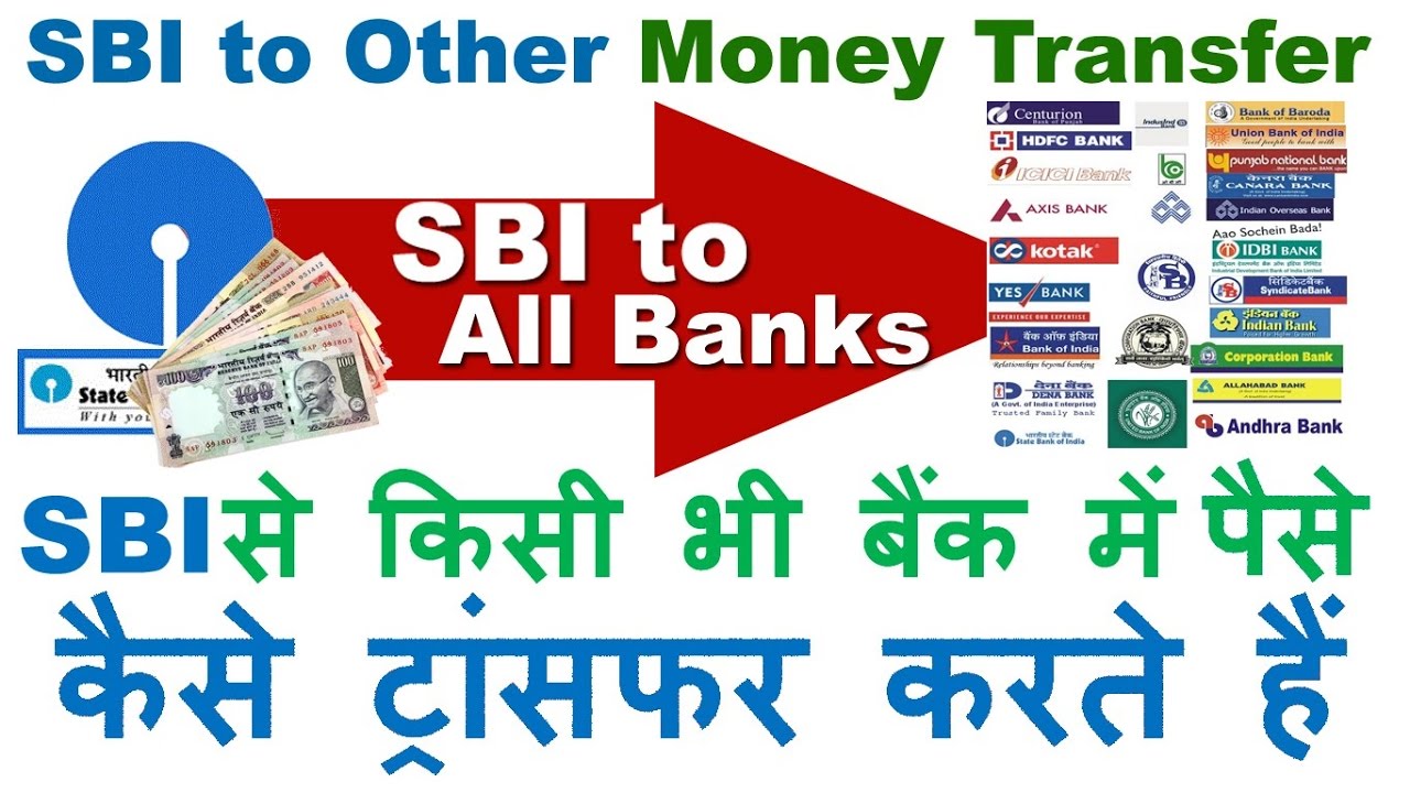 Bank money transfer. SBI банк. Money transfer from Bank. Велсенд money transfer.