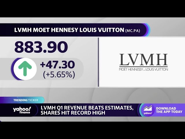 Lvmh Moet Hennessy Louis Vuitton Stock