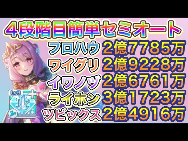 ヴァイス　プリコネ　新旧弾TD4コン ヴァイスシュヴァルツ アニメ プリンセスコネクト！Re:Dive