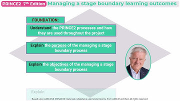 PRINCE2 7th Edition Module 15 - Determining and Tailoring PRINCE2 Managing A Stage Boundary Process