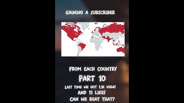 Gaining a Subscriber From Each Country Part 10 #fyp #subscribe #geography #shorts #mapping #foryou