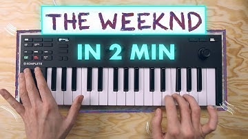 Save Your Tears by The Weeknd (Remake)