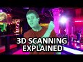 3D Scanning as Fast As Possible