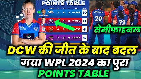 WPL 2024 Today New Points Table : RCB vs DC After Match Points Table । WPL 2024 Highlights