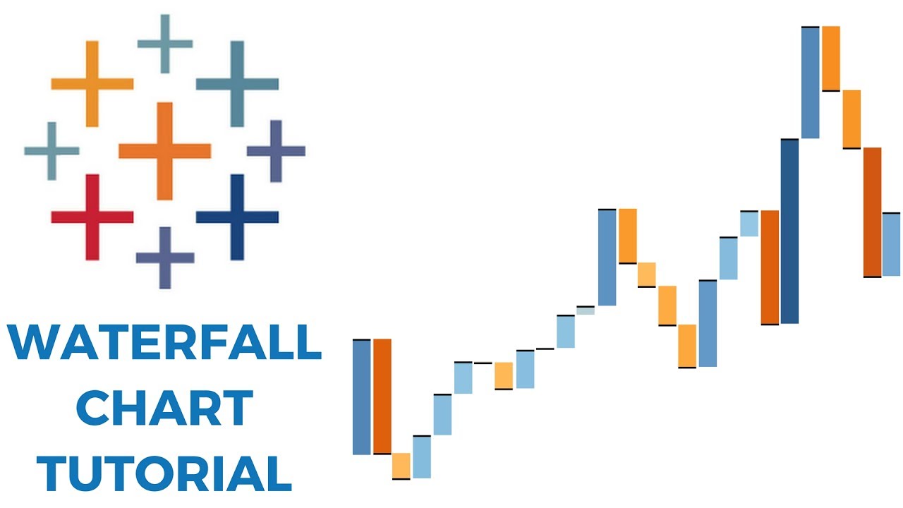 Create Waterfall Chart Tableau