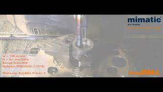 Helixfräsen Helical Milling