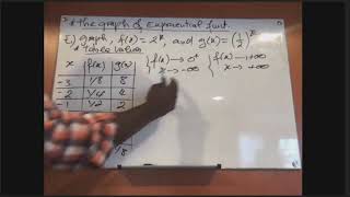 The Graph of a Exponential Function Ex 1