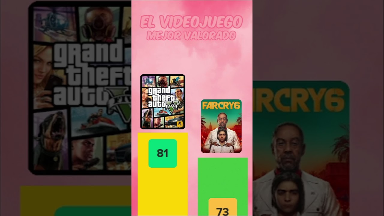 El mejor juego del Game Pass no es el que crees