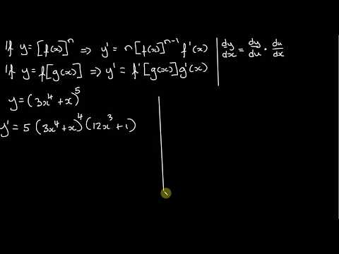 Chain rule