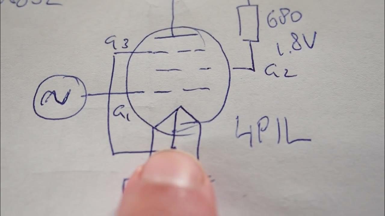 Triode connection for Pentodes (1/3): in-depth look plus alternative