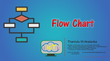 AL ICT - Flow Chart part 2