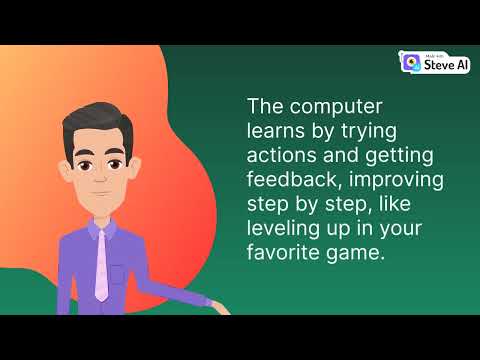 Machine Learning Basics Explained Simply by Anubhav Nandi