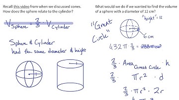 GEO.11.6 - May 4 eLearning: Volume of Spheres
