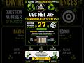 UGC NET JRF Environmental Sciences December 2025 | Q27 | #ugcnet #ugcnetjrf #netjrf #shorts #viral