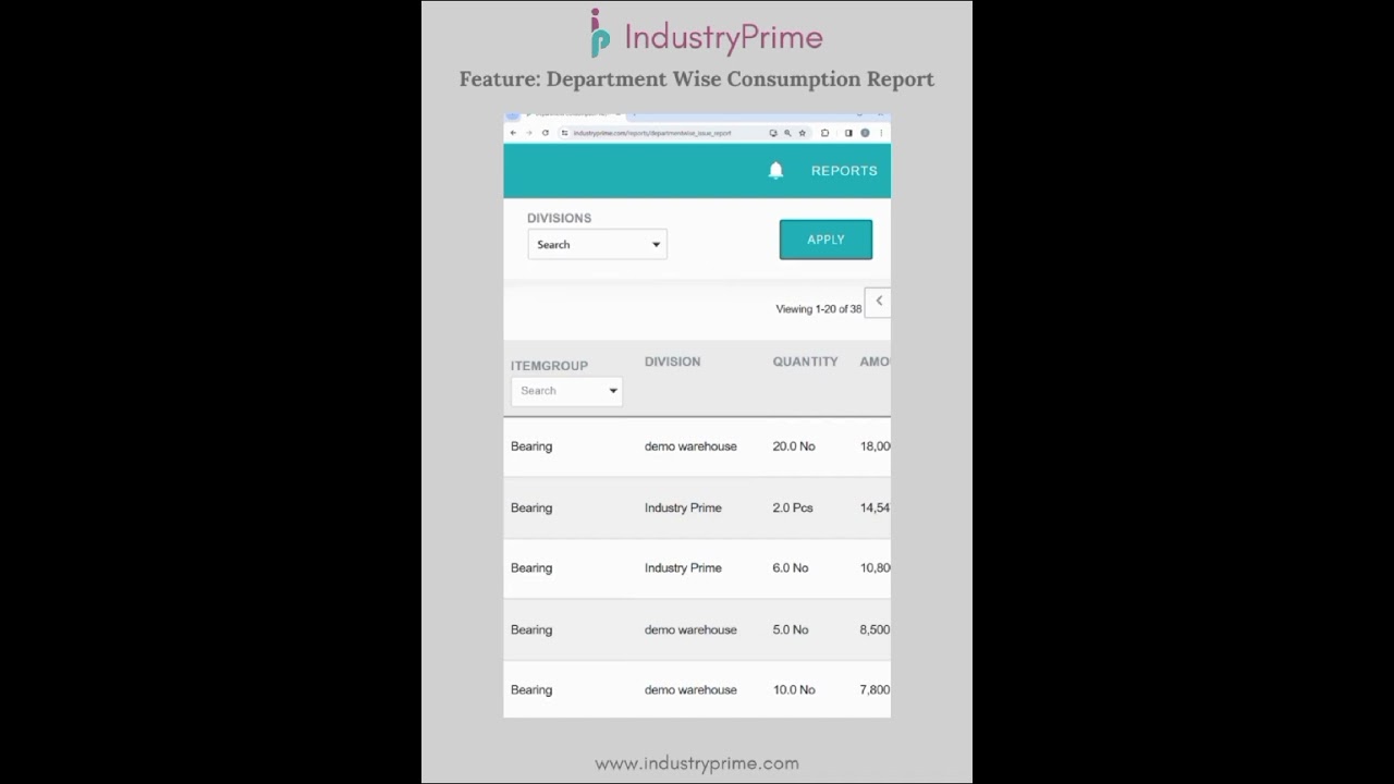 Department wise Consumption Report