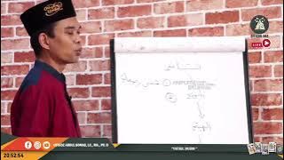 Tanya Jawab Ustadz Abdul Somad - Penjelasan tentang saudara sepersusuan