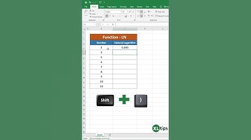 Excel LN Function: Calculate Natural Logarithm with Precision and Ease #reels #shortsvideo