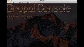 Drupal Console - Development workflow - Dupal 8 example