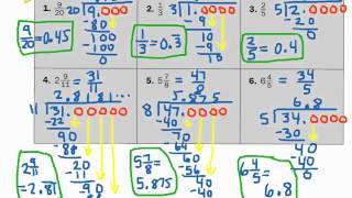 M7 NOTES 2 7