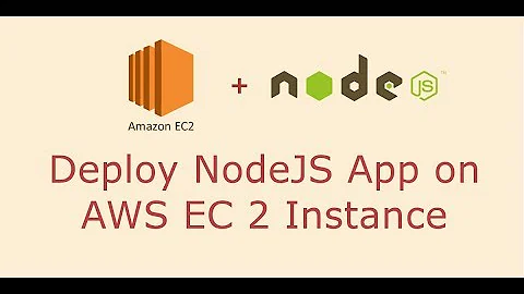 Deploy NodeJS APP on Amazon EC2 Instance