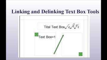 Urdu Inpage- How to use different tools Urdu/ Hindi