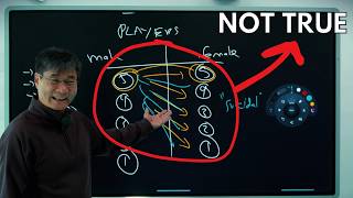Why Prof Jiang s Dating Game Theory Is Wrong