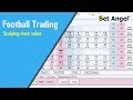 Betfair scalping tutorial on football markets when Betfair Trading