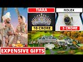 Rakul Preet Singh And Jackky Bhagnani 10 Most Expensive Wedding Gifts From Bollywood Stars