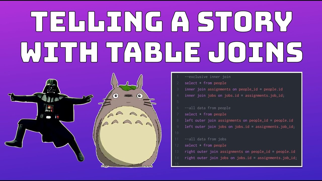 Telling the right story with proper table joins in SQL - YouTube