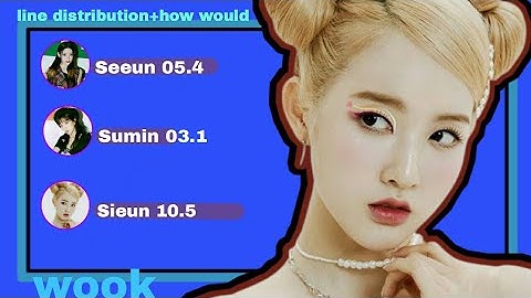 •New layout•how would stayc stayc sing "After like" by ive