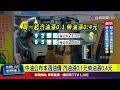 台灣油價上漲