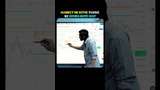 market me kitna zones hota he #finance #shorts #stockmarket